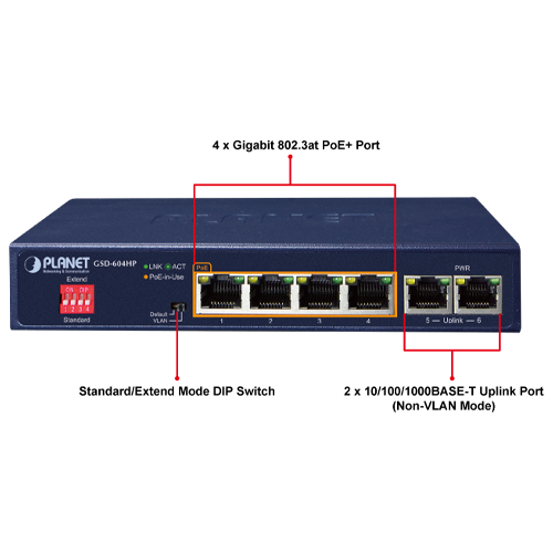 SWITCH POE 4 PUERTOS | 250 metros | 10/100/1000Mbps