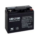 BATERIAS TWO (2) BAT-12180 (12v, 18aH)