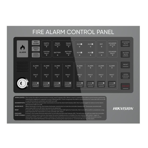[HK-HF-C108] PANEL DE ALARMA CONTRA INCENDIO HIKVISION 8 ZONAS CONVENCIONAL